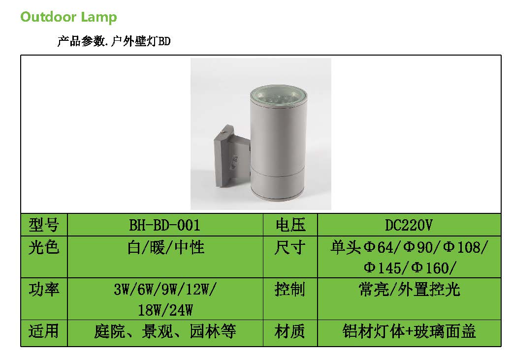 戶外壁燈技術參數(shù)_頁面_1.jpg